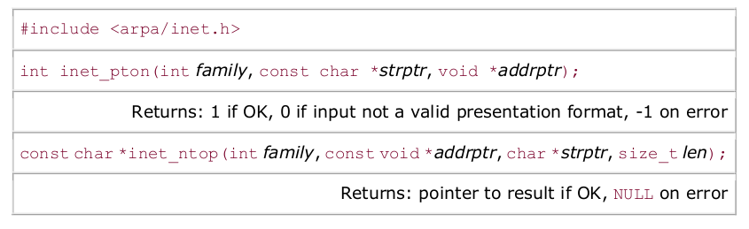 inet_pton-inet_ntop.png
