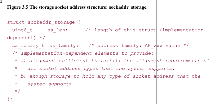 sockaddr_storage.png